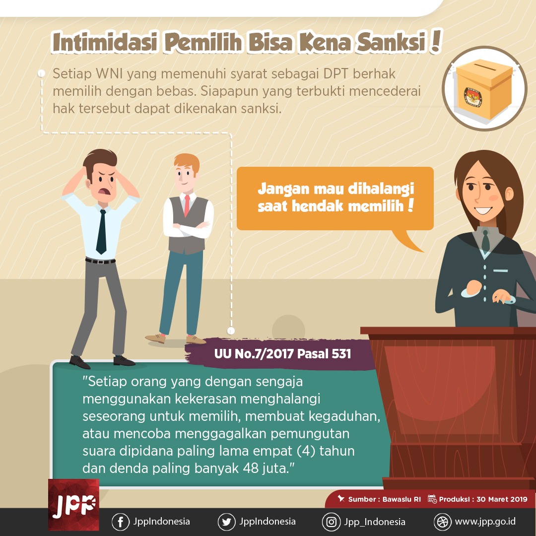 Intimidasi Pemilih Bisa Kena Sanksi - 20190330